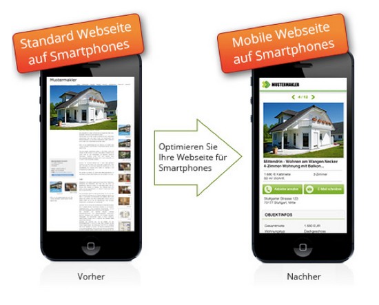 Test mobile Internetseite