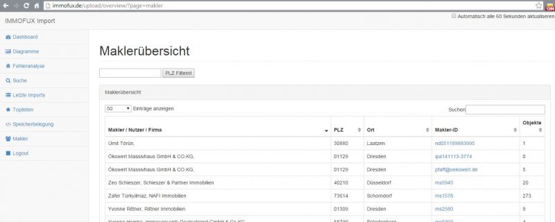 Hochgeladene Bilddatei