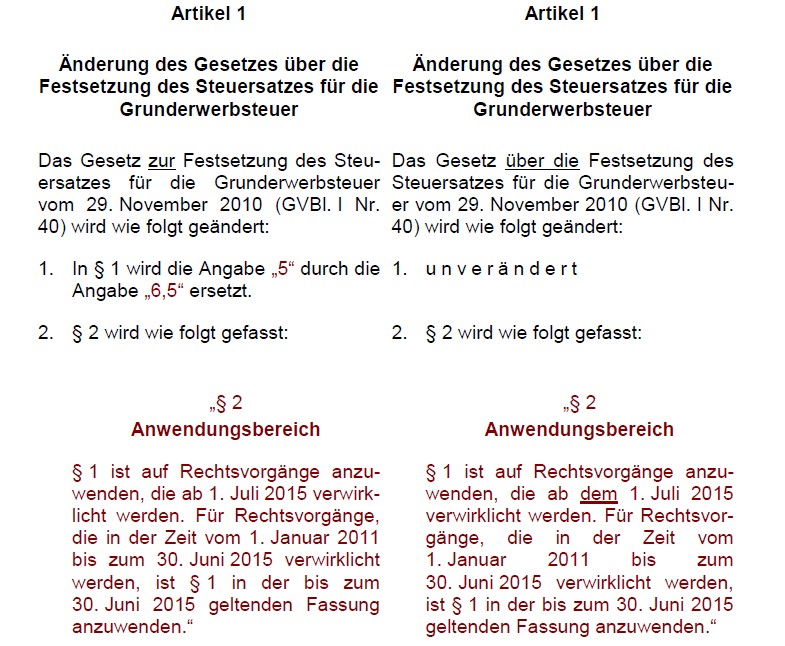 Grunderwerbsteuer Brandenburg