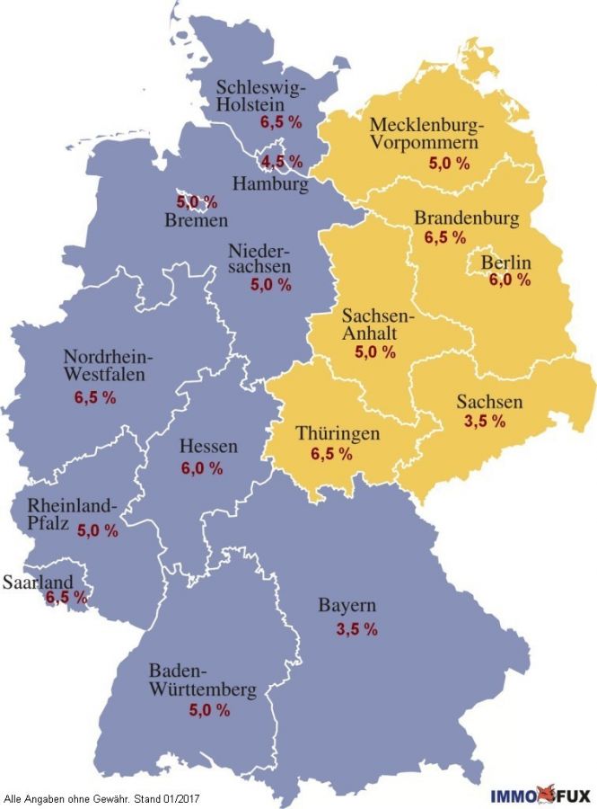 Grunderwerbsteuer der Bundesländer in Deutschland Grunderwerbsteuer der Bundesländer in Deutschland
