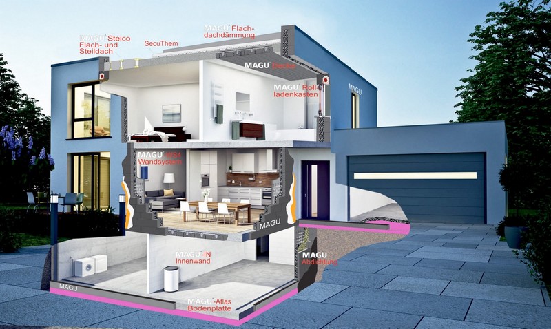 Hausbausatz Bausystem