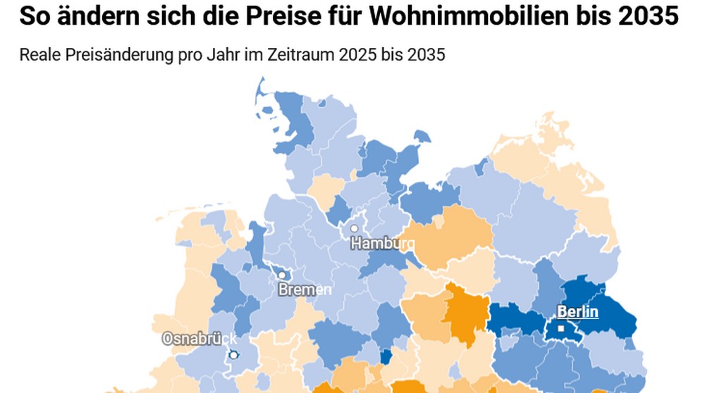 Entwicklung der regionalen Kaufpreise für Wohnimmobilien bis 2035