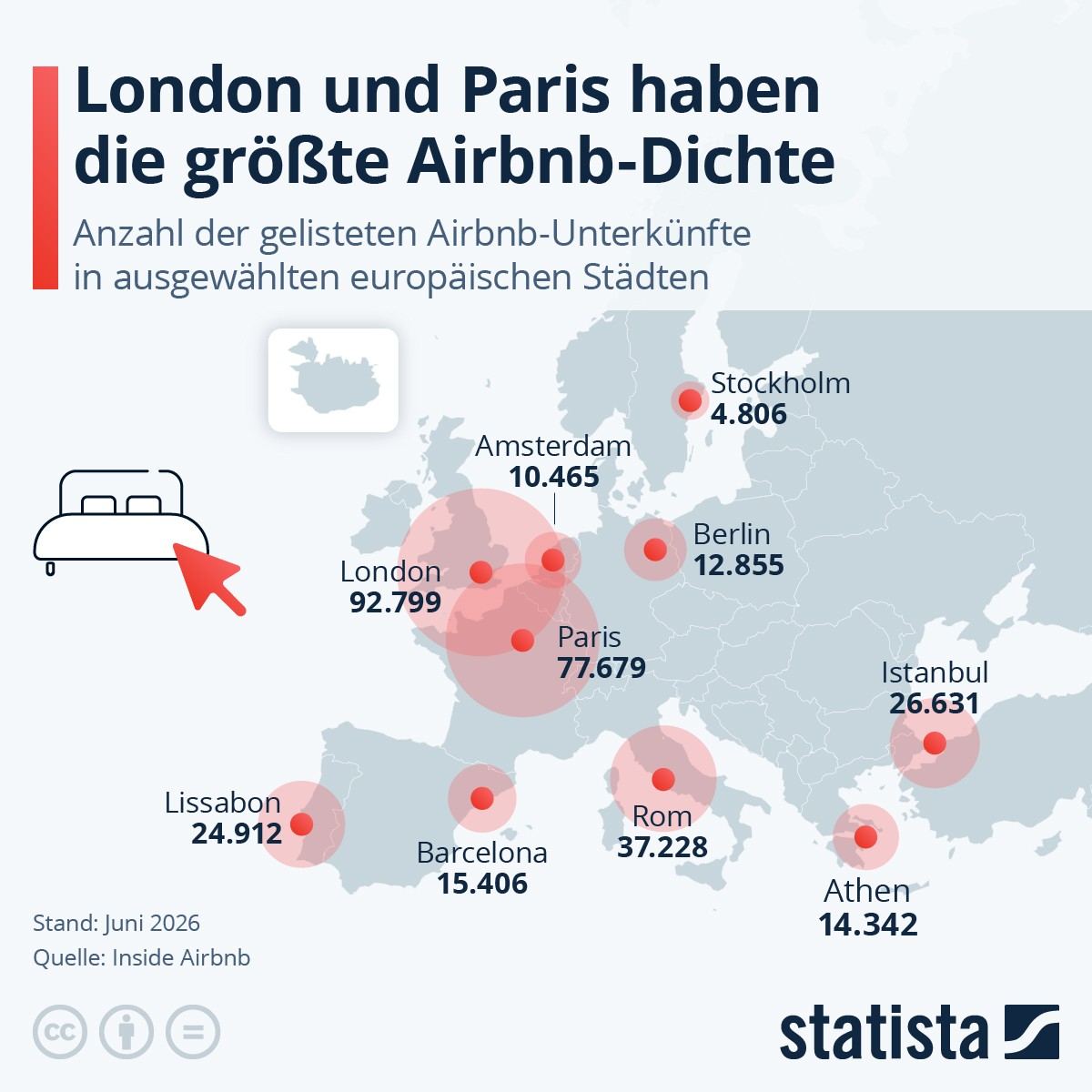 Wo gibt es die meisten Airbnb-Unterkünfte?